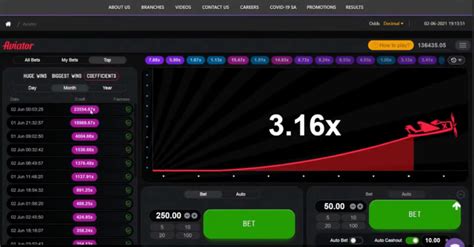 1win aviator strategy|1win Aviator Game: How to Play, Strategies & Real Money Betting.